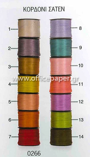 ΚΟΡΔΟΝΙ ΣΑΤΕΝ 3mmX100M ΠΛΑΚΕ ΚΟΚΚΙΝΟ Νο7