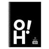 ΤΕΤΡΑΔΙΟ ΣΠΙΡΑΛ SALKO OH NO 17X25 60Φ*120σελ. ΘΕΜΑΤΑ 2