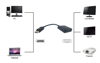 ΑΝΤΑΠΤΟΡΑΣ DisplayPort σε HDMI PTH-031, passive, μαύρο