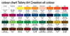 ΛΑΔΟΧΡΩΜΑΤΑ TALENS ART-CREATION 40ml No:105 TITANIUM WHITE