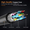 ΚΑΛΩΔΙΟ HDMI CABLETIME καλώδιο HDMI 2.0 AV566, 4k/60hz, 2m, μαύρο