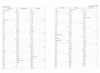 ΗΜΕΡΟΛΟΓΙΟ ΕΒΔΟΜΑΔΙΑΙΟ ΔΕΜΕΝΟ 17Χ25εκ. 2023