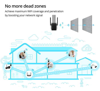 ΑΣΥΡΜΑΤΟΣ ΑΝΑΜΕΤΑΔΟΤΗΣ WIFI FOSCAM wifi extender WE1, dual-band , 2x θύρες LAN, 1200Mbps AC, μαύρο