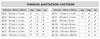 ΛΑΣΤΙΧΑ ΚΑΟΥΤΣΟΥΚ ΚΙΛΟΥ ΚΑΛΤΣΟΔΕΤΑ  Νο Φ100-160/5mm GROOVY