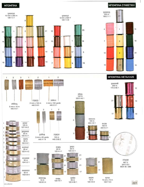 ΚΟΡΔΕΛΑ ΜΠΟΜΠΙΝΑ 10mm 250yards ΑΠΛΗ ΣΩΜΩΝ