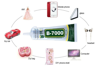 ΚΟΛΛΑ ΖΗΑΝ LΙDA B-7000 15ml DIY MULTI FANCTIONAL CLEAR