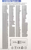 ΤΗΛΕΚΟΝΤΡΟΛ ATC L-1378-L1268V  FOR PANASONIC SMART