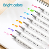 ΜΑΡΚΑΔΟΡΟΣ ΣΧΕΔΙΟΥ-ΖΩΓΡΑΦΙΚΗΣ DELI COLORFUN 36ΤΕΜ ΔΙΠΛΗ ΜΥΤΗ ΣΕ ΜΠΕΛ ΠΛΑΣΤΙΚΟ ΚΟΥΤΙ C187-36