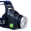 ΦΑΚΟΣ ΚΕΦΑΛΗΣ Spacer Led Headlamp (CREE XP-E) (SP-HLAMP-HQ)