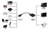 ΑΝΤΑΠΤΟΡΑΣ ΕΙΚΟΝΑΣ POWERTECH HDMI σε VGA (F) PTH-023, 1920x1200p, μαύρο