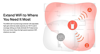 ΑΣΥΡΜΑΤΟΣ ΑΝΑΜΕΤΑΔΟΤΗΣ MERCUSYS Wi-Fi Range Extender MW30, 1200Mbps, Ver. 1.0
