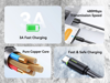 ΚΑΛΩΔΙΟ USAMS καλώδιο USB-C σε USB US-SJ732, 3A, 480Mbps, 1m, μαύρο